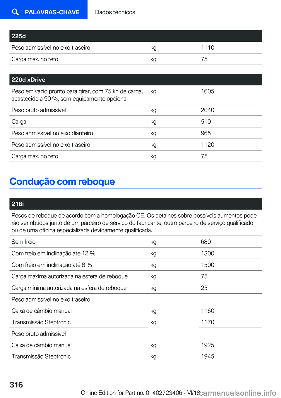BMW 2 SERIES COUPE 2019  Manual do condutor (in Portuguese) �2�2�5�d�P�e�s�o��a�d�m�i�s�s�