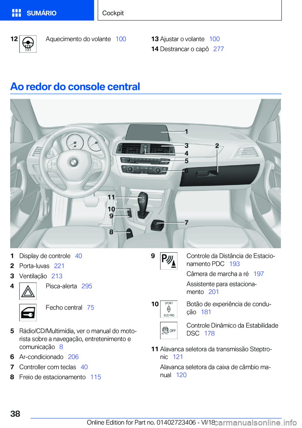 BMW 2 SERIES COUPE 2019  Manual do condutor (in Portuguese) �1�2�A�q�u�e�c�i�m�e�n�t�o��d�o��v�o�l�a�n�t�e\_�1�0�0�1�3�A�j�u�s�t�a�r��o��v�o�l�a�n�t�e\_�1�0�0�1�4�D�e�s�t�r�a�n�c�a�r��o��c�a�p�ô\_ �2�7�7
�A�o��r�e�d�o�r��d�o��c�o�n�s�o�l�e��c�