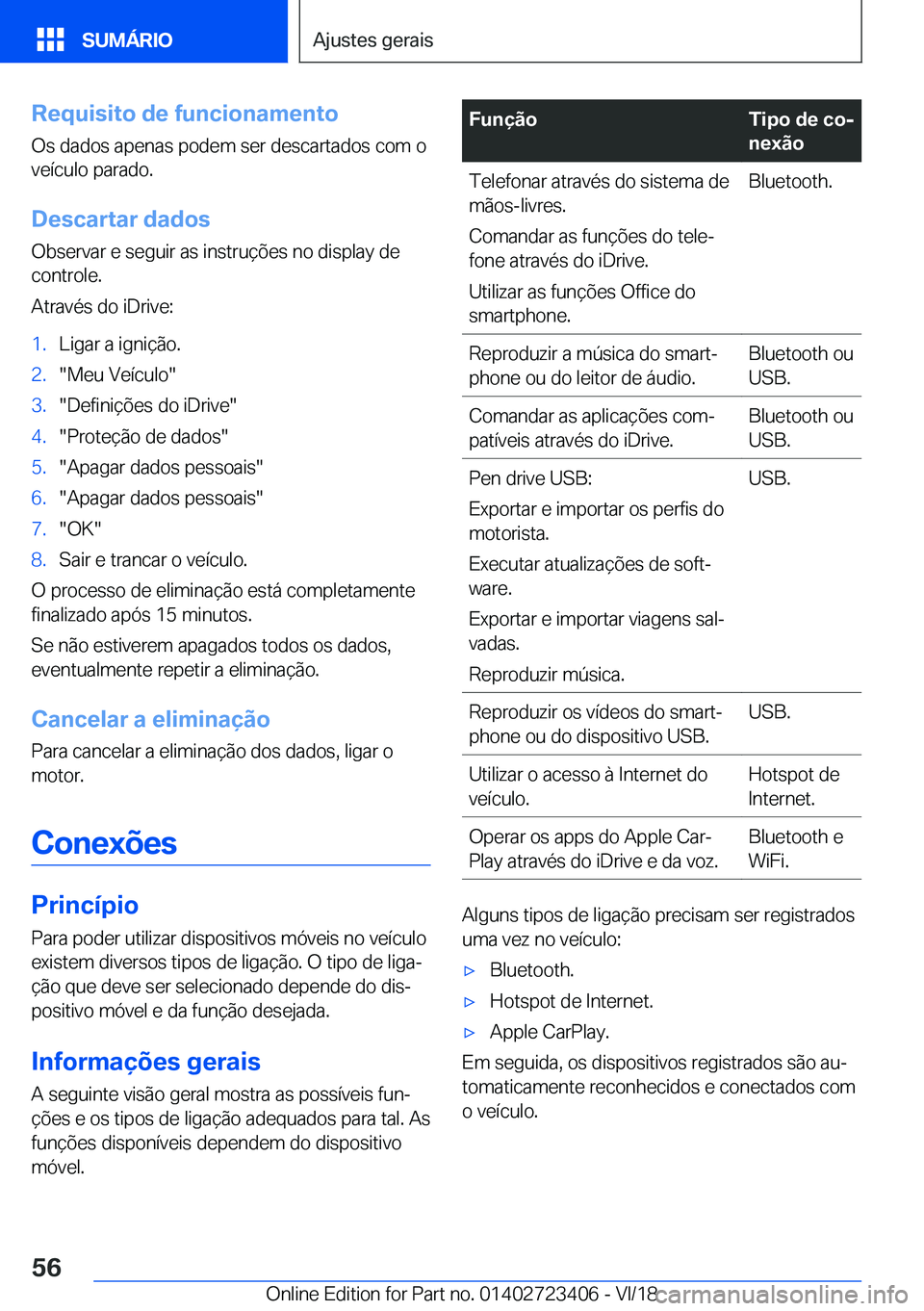 BMW 2 SERIES COUPE 2019  Manual do condutor (in Portuguese) �R�e�q�u�i�s�i�t�o��d�e��f�u�n�c�i�o�n�a�m�e�n�t�o�O�s��d�a�d�o�s��a�p�e�n�a�s��p�o�d�e�m��s�e�r��d�e�s�c�a�r�t�a�d�o�s��c�o�m��o
�v�e�