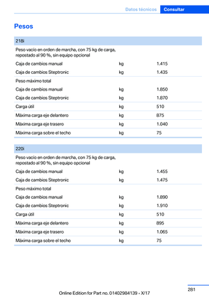 Page 281