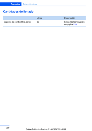 Page 288