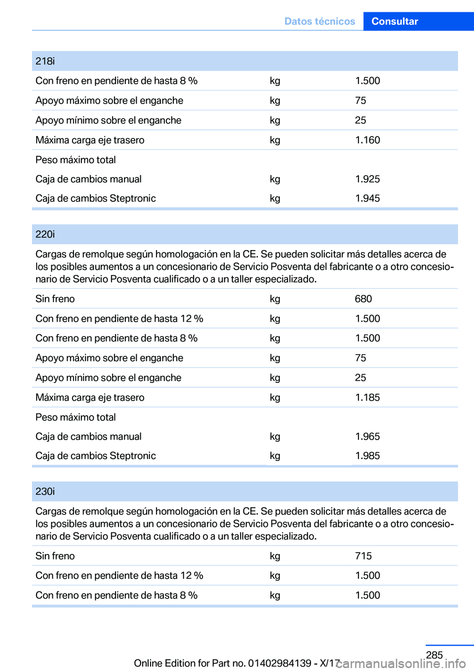 BMW 2 SERIES COUPE 2018  Manuales de Empleo (in Spanish) �2�1�8�i�C�o�n� �f�r�e�n�o� �e�n� �p�e�n�d�i�e�n�t�e� �d�e� �h�a�s�t�a� �8� �%�k�g�1�.�5�0�0�A�p�o�y�o� �m�