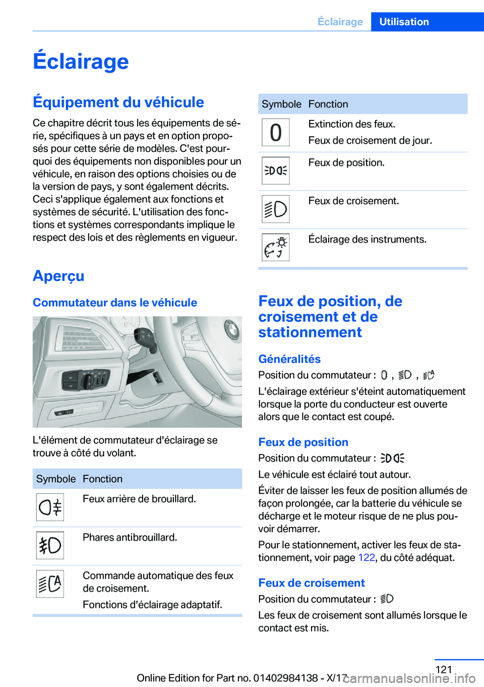 BMW 2 SERIES COUPE 2018  Notices Demploi (in French) �