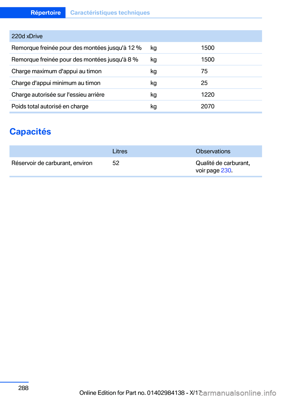 BMW 2 SERIES COUPE 2018  Notices Demploi (in French) �2�2�0�d� �x�D�r�i�v�e�R�e�m�o�r�q�u�e� �f�r�e�i�n�é�e� �p�o�u�r� �d�e�s� �m�o�n�t�é�e�s� �j�u�s�q�u�'�