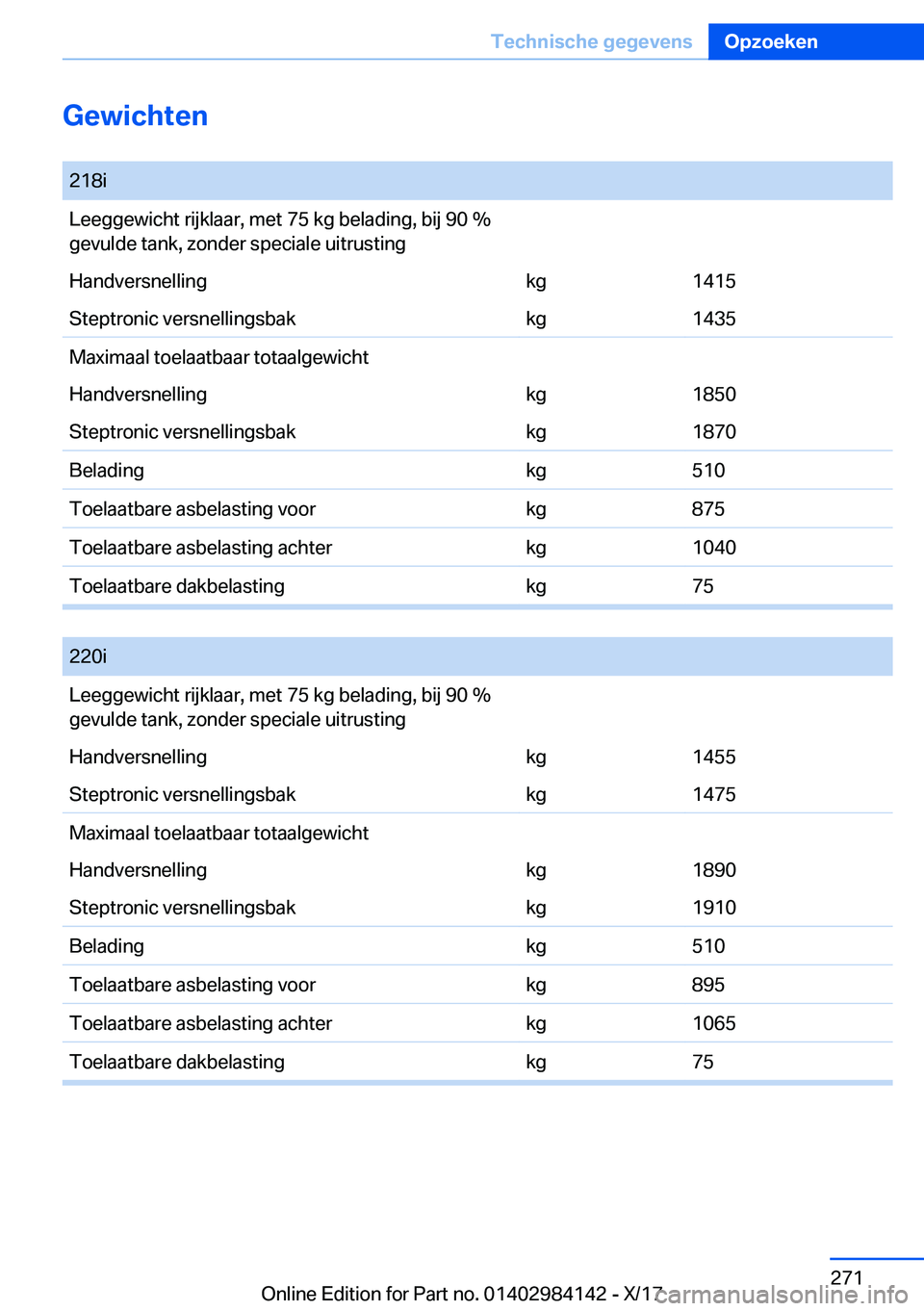 BMW 2 SERIES COUPE 2018  Instructieboekjes (in Dutch) �G�e�w�i�c�h�t�e�n� �2�1�8�i�L�e�e�g�g�e�w�i�c�h�t� �r�i�j�k�l�a�a�r�,� �m�e�t� �7�5� �k�g� �b�e�l�a�d�i�n�g�,� �b�i�j� �9�0� �%
�g�e�v�u�l�d�e� �t�a�n�k�,� �z�o�n�d�e�r� �s�p�e�c�i�a�l�e� �u�i�t�r�u�