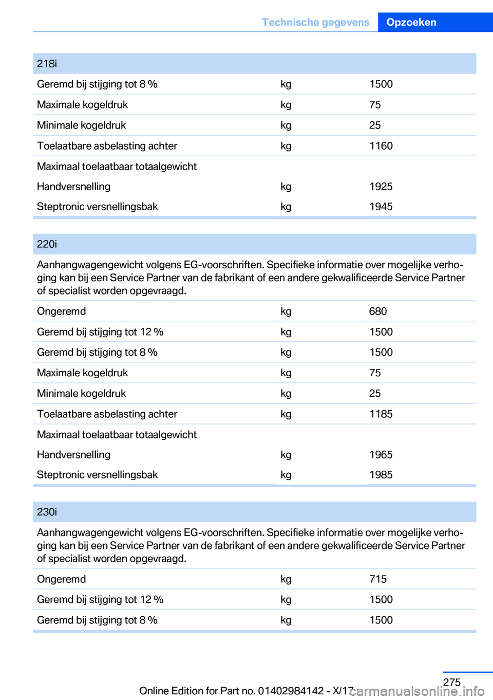 BMW 2 SERIES COUPE 2018  Instructieboekjes (in Dutch) �2�1�8�i�G�e�r�e�m�d� �b�i�j� �s�t�i�j�g�i�n�g� �t�o�t� �8� �%�k�g�1�5�0�0�M�a�x�i�m�a�l�e� �k�o�g�e�l�d�r�u�k�k�g�7�5�M�i�n�i�m�a�l�e� �k�o�g�e�l�d�r�u�k�k�g�2�5�T�o�e�l�a�a�t�b�a�r�e� �a�s�b�e�l�a�s