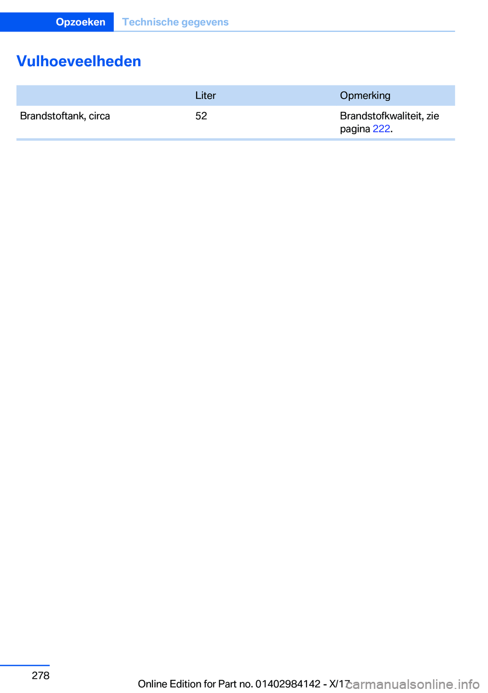 BMW 2 SERIES COUPE 2018  Instructieboekjes (in Dutch) �V�u�l�h�o�e�v�e�e�l�h�e�d�e�n� �L�i�t�e�r�O�p�m�e�r�k�i�n�g�B�r�a�n�d�s�t�o�f�t�a�n�k�,� �c�i�r�c�a�5�2�B�r�a�n�d�s�t�o�f�k�w�a�l�i�t�e�i�t�,� �z�i�e
�p�a�g�i�n�a�  �2�2�2�.�S�e�i�t�e� �2�7�8�O�p�z�o