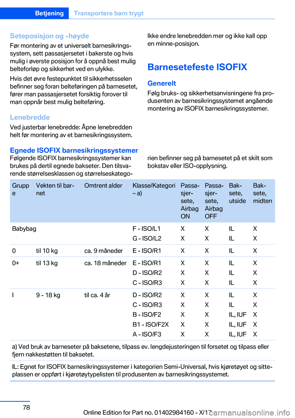 BMW 2 SERIES COUPE 2018  InstruksjonsbØker (in Norwegian) �S�e�t�e�p�o�s�i�s�j�o�n��o�g��-�h�