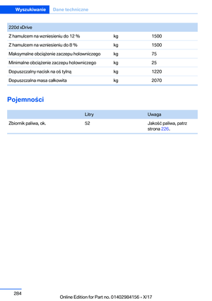 Page 284