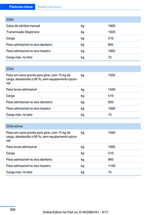 Page 280