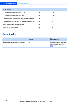 Page 284