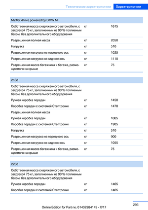 Page 293