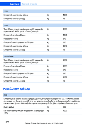 Page 274