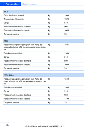 Page 262