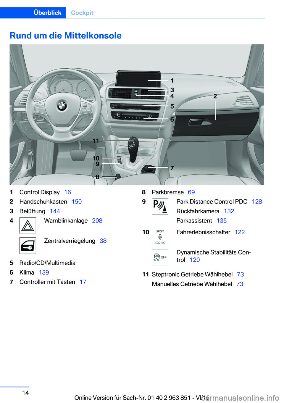 BMW 2 SERIES COUPE 2016  Betriebsanleitungen (in German) Rund um die Mittelkonsole1Control Display  162Handschuhkasten   1503Belüftung  1444Warnblinkanlage   208Zentralverriegelung   385Radio/CD/Multimedia6Klima  1397Controller mit 