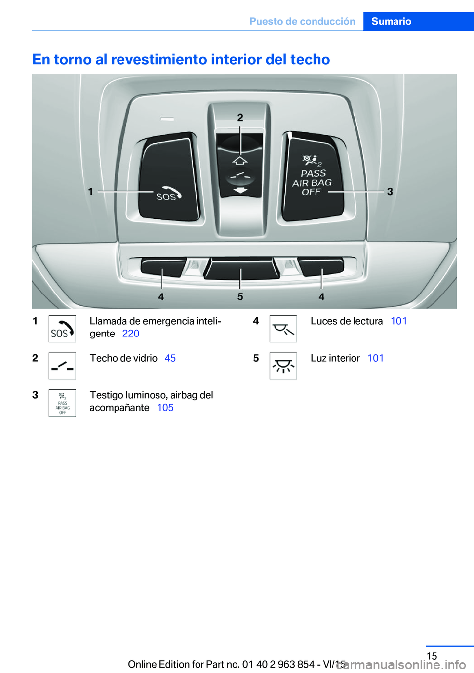 BMW 2 SERIES COUPE 2016  Manuales de Empleo (in Spanish) En torno al revestimiento interior del techo1Llamada de emergencia inteli‐
gente   2202Techo de vidrio   453Testigo luminoso, airbag del
acompañante   1054Luces de lectura   1015Luz