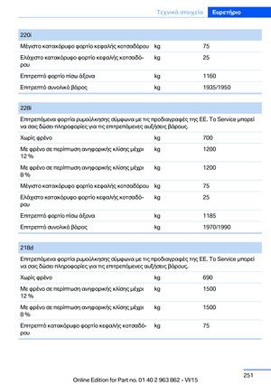 Page 251