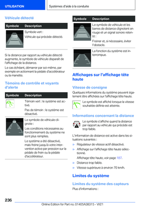 Page 236