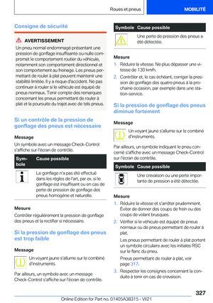 Page 327