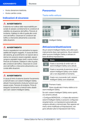 Page 202