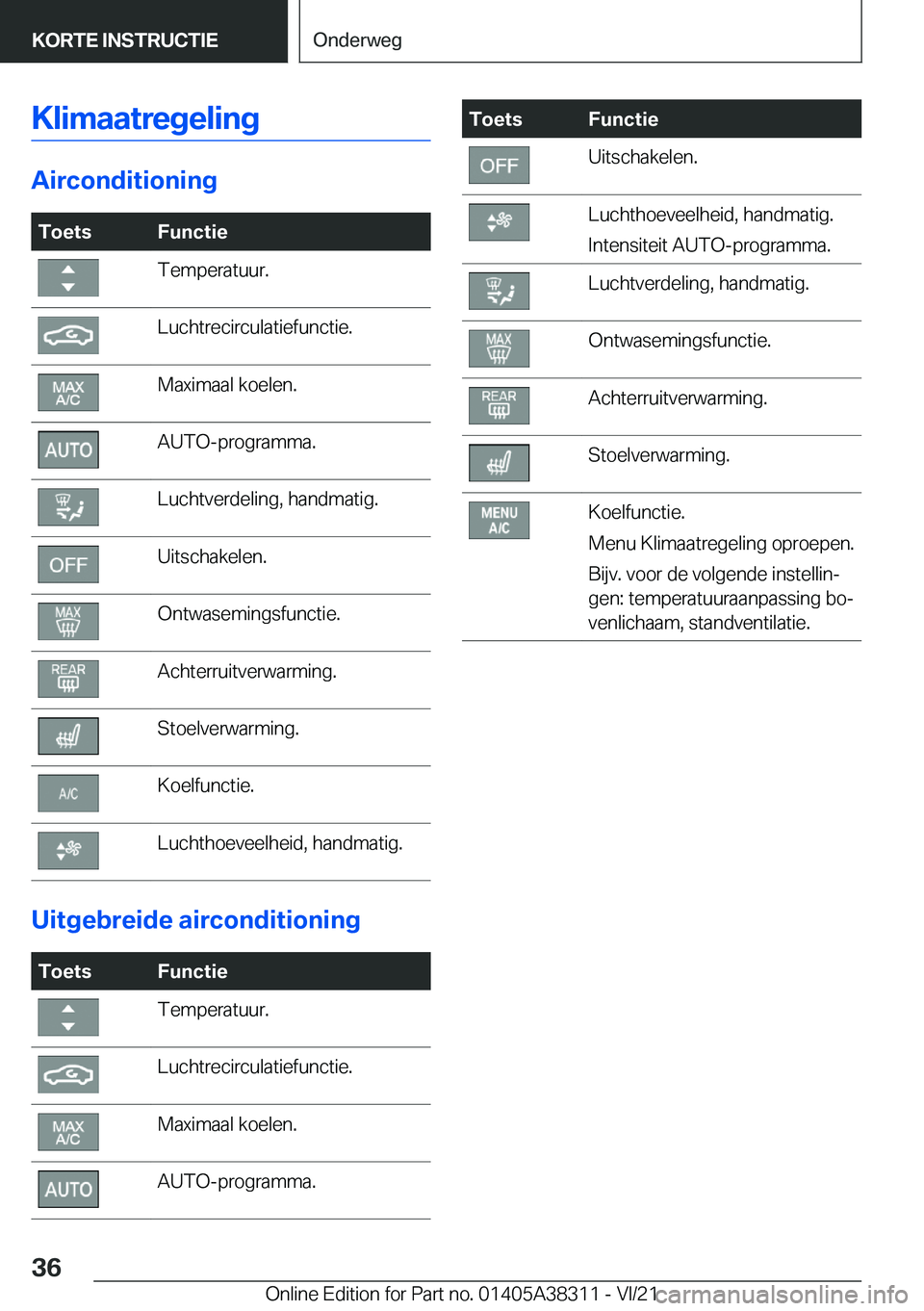 BMW 2 SERIES GRAN COUPE 2022  Instructieboekjes (in Dutch) �K�l�i�m�a�a�t�r�e�g�e�l�i�n�g
�A�i�r�c�o�n�d�i�t�i�o�n�i�n�g
�T�o�e�t�s�F�u�n�c�t�i�e�T�e�m�p�e�r�a�t�u�u�r�.�L�u�c�h�t�r�e�c�i�r�c�u�l�a�t�i�e�f�u�n�c�t�i�e�.�M�a�x�i�m�a�a�l��k�o�e�l�e�n�.�A�U�T�O