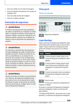 Page 205