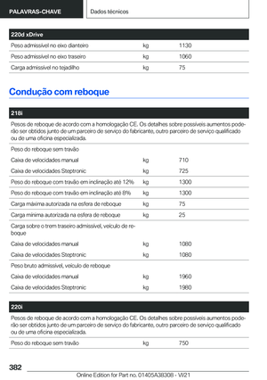 Page 382