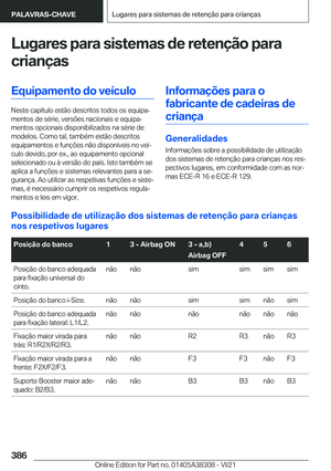Page 386