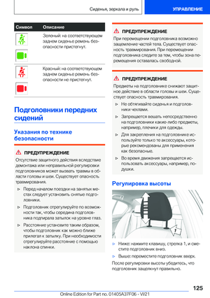 Page 125
