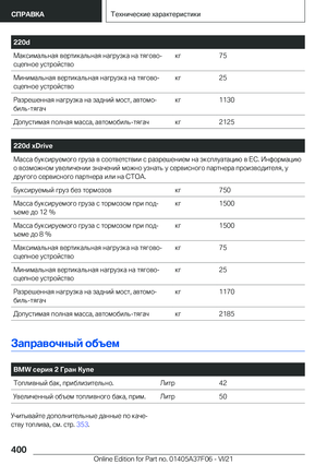 Page 400