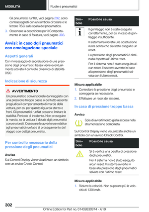 Page 302
