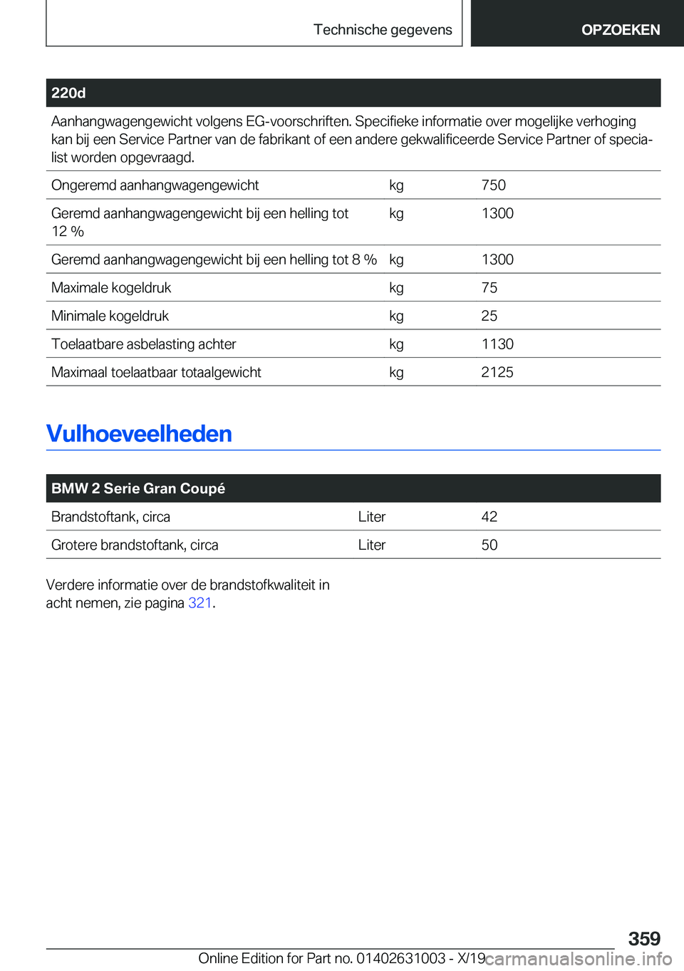 BMW 2 SERIES GRAN COUPE 2020  Instructieboekjes (in Dutch) �2�2�0�d�A�a�n�h�a�n�g�w�a�g�e�n�g�e�w�i�c�h�t��v�o�l�g�e�n�s��E�G�-�v�o�o�r�s�c�h�r�i�f�t�e�n�.��S�p�e�c�i�f�i�e�k�e��i�n�f�o�r�m�a�t�i�e��o�v�e�r��m�o�g�e�l�i�j�k�e��v�e�r�h�o�g�i�n�g
�k�a�n�