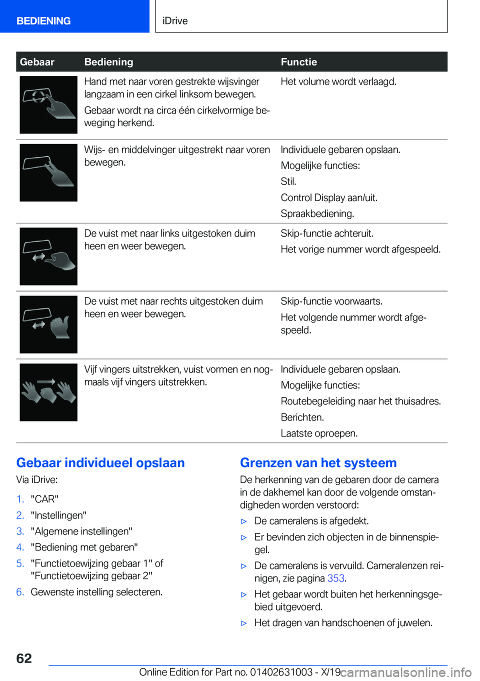 BMW 2 SERIES GRAN COUPE 2020  Instructieboekjes (in Dutch) �G�e�b�a�a�r�B�e�d�i�e�n�i�n�g�F�u�n�c�t�i�e�H�a�n�d��m�e�t��n�a�a�r��v�o�r�e�n��g�e�s�t�r�e�k�t�e��w�i�j�s�v�i�n�g�e�r�l�a�n�g�z�a�a�m��i�n��e�e�n��c�i�r�k�e�l��l�i�n�k�s�o�m��b�e�w�e�g�e�n