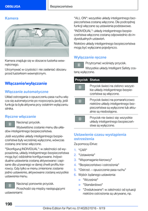 Page 198