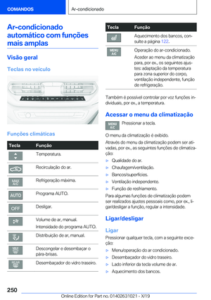 Page 250