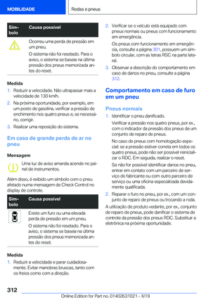 Page 312