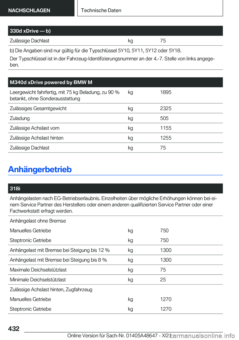 BMW 3 SERIES 2022  Betriebsanleitungen (in German) �3�3�0�d��x�D�r�i�v�e�n��b�
�Z�u�l�