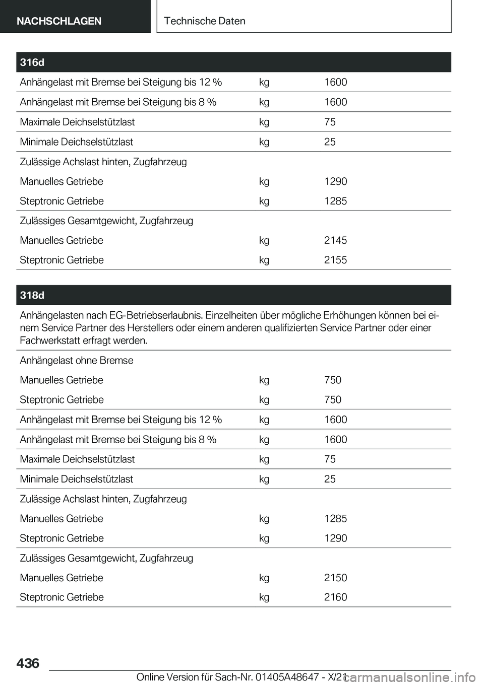 BMW 3 SERIES 2022  Betriebsanleitungen (in German) �3�1�6�d�A�n�h�