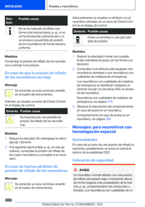 Page 388