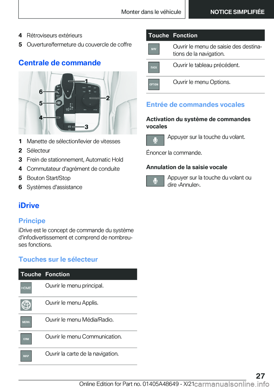 BMW 3 SERIES 2022  Notices Demploi (in French) �4�R�é�t�r�o�v�i�s�e�u�r�s��e�x�t�é�r�i�e�u�r�s�5�O�u�v�e�r�t�u�r�e�/�f�e�r�m�e�t�u�r�e��d�u��c�o�u�v�e�r�c�l�e��d�e��c�o�f�f�r�e
�C�e�n�t�r�a�l�e��d�e��c�o�m�m�a�n�d�e
�1�M�a�n�e�t�t�e��d�e