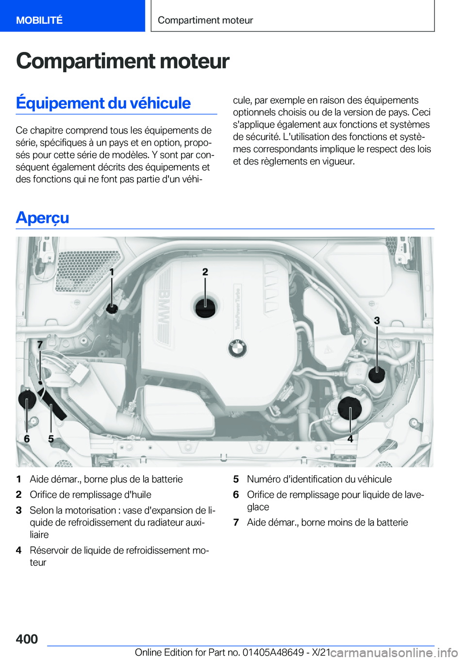 BMW 3 SERIES 2022  Notices Demploi (in French) �C�o�m�p�a�r�t�i�m�e�n�t��m�o�t�e�u�r�