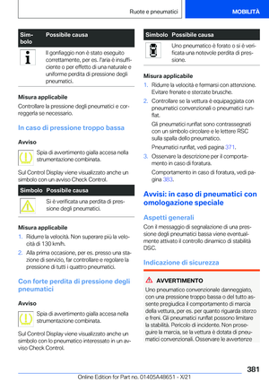 Page 381