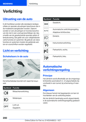 Page 200