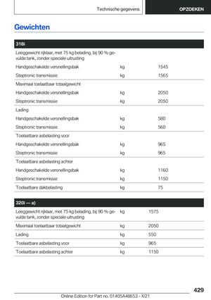 Page 429