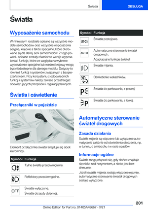 Page 201
