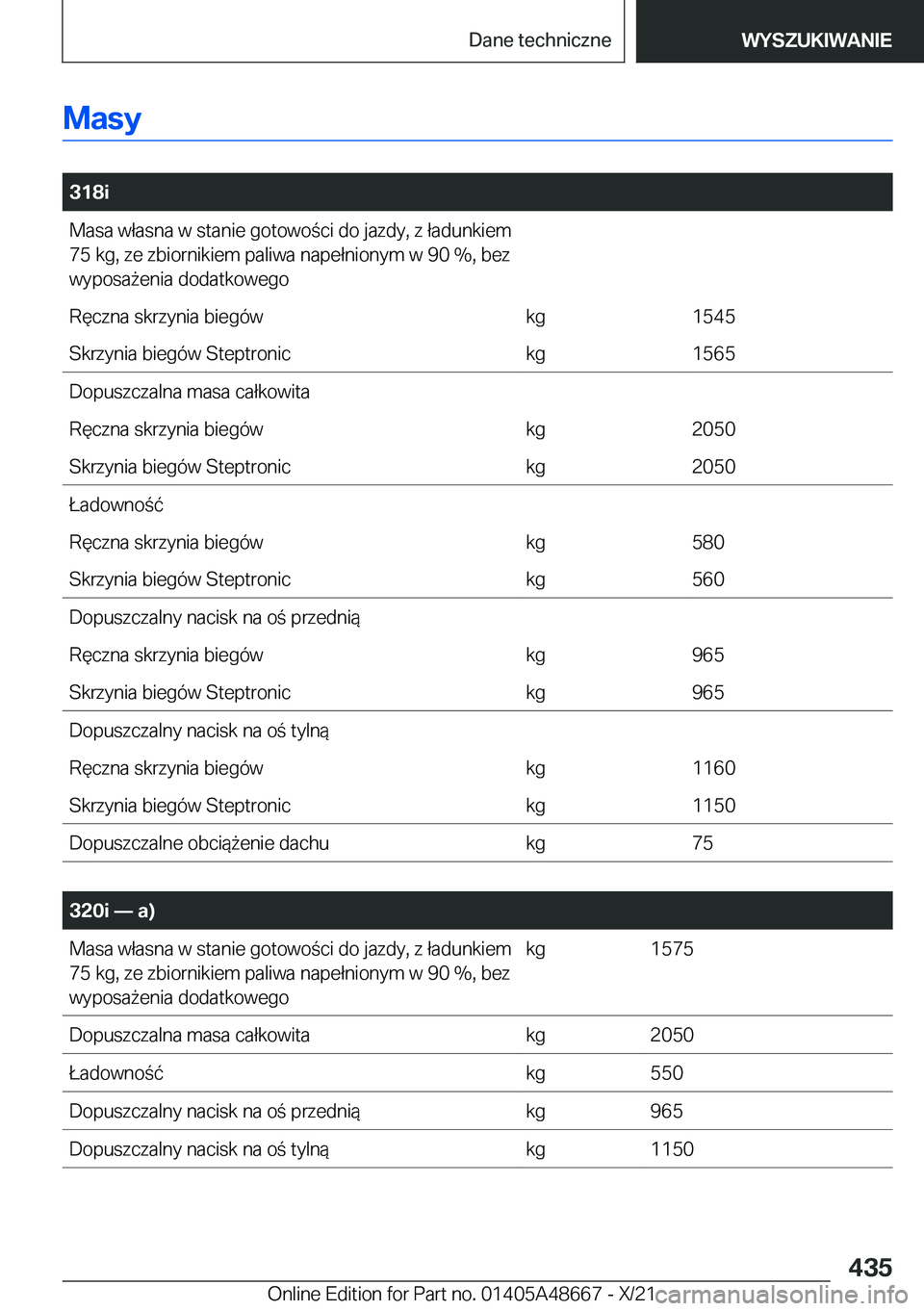 BMW 3 SERIES 2022  Instrukcja obsługi (in Polish) �M�a�s�y
�
�3�1�8�i�M�a�s�a��w�ł�a�s�n�a��w��s�t�a�n�i�e��g�o�t�o�w�o�c�i��d�o��j�a�z�d�y�,��z��ł�a�d�u�n�k�i�e�m
�7�5��k�g�,��z�e��z�b�i�o�r�n�i�k�i�e�m��p�a�l�i�w�a��n�a�p�e�ł�n�i