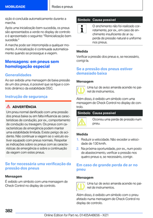 Page 382