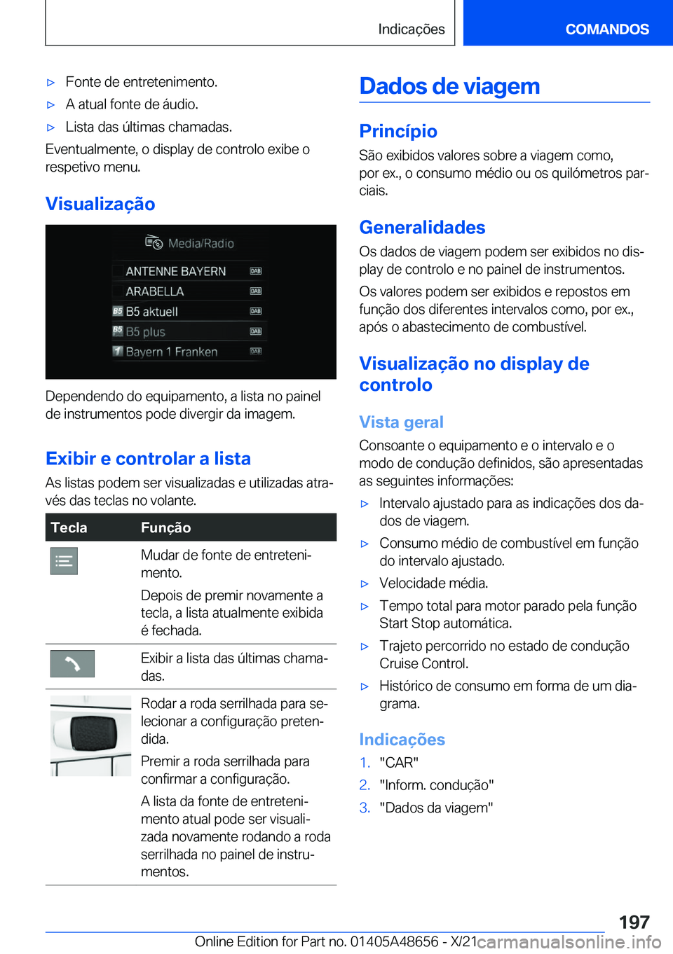 BMW 3 SERIES 2022  Manual do condutor (in Portuguese) x�F�o�n�t�e��d�e��e�n�t�r�e�t�e�n�i�m�e�n�t�o�.x�A��a�t�u�a�l��f�o�n�t�e��d�e��á�u�d�i�o�.x�L�i�s�t�a��d�a�s��
