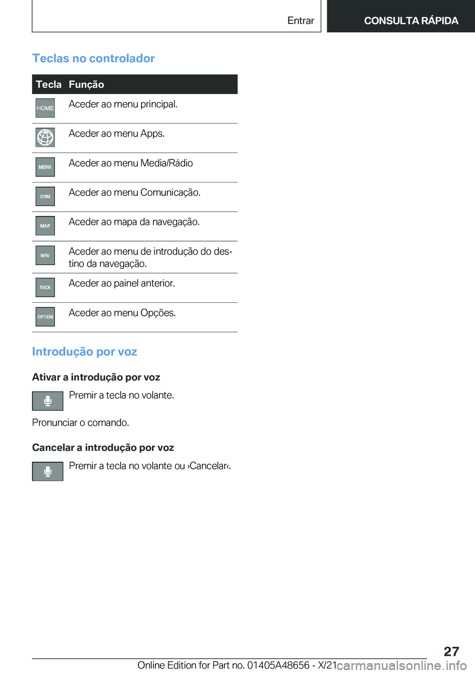 BMW 3 SERIES 2022  Manual do condutor (in Portuguese) �T�e�c�l�a�s��n�o��c�o�n�t�r�o�l�a�d�o�r�T�e�c�l�a�F�u�n�