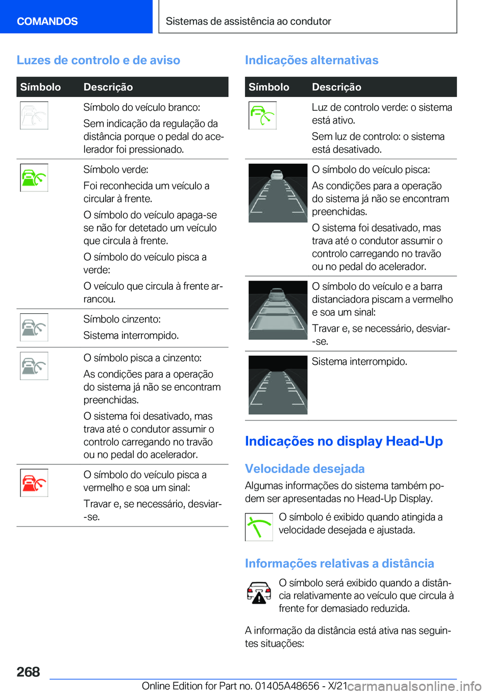 BMW 3 SERIES 2022  Manual do condutor (in Portuguese) �L�u�z�e�s��d�e��c�o�n�t�r�o�l�o��e��d�e��a�v�i�s�o�S�